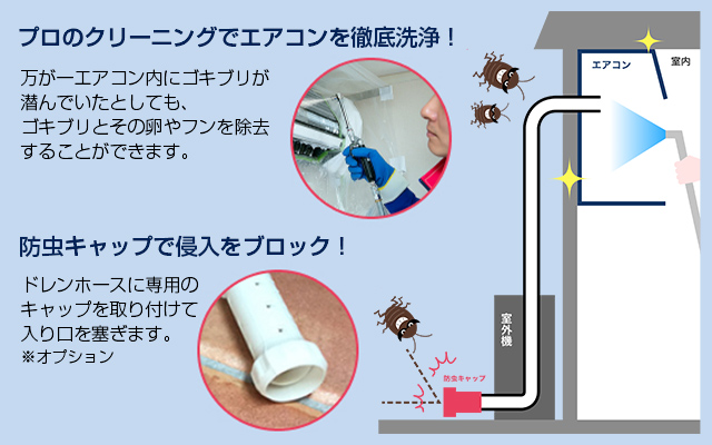 おそうじ本舗ではエアコンを徹底的に洗浄