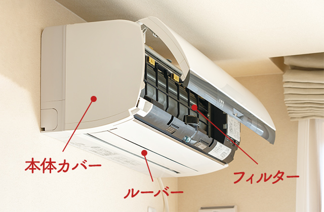 自分でできるエアコン掃除は3箇所