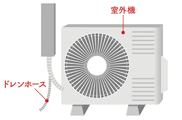 エアコンのドレンホースとは