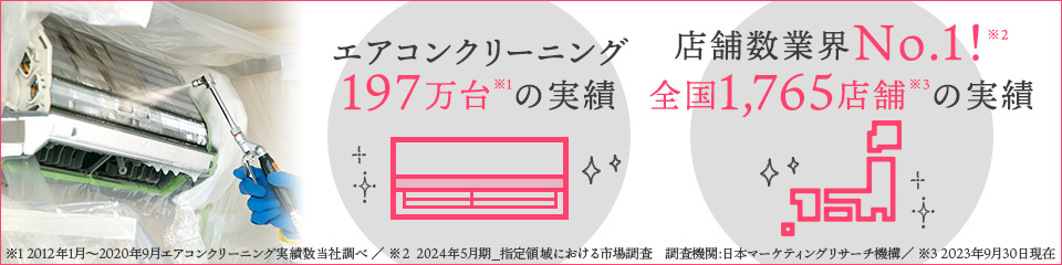 エアコンクリーニング197万台(※1)の実績　店舗数業界No.1！(※2) 全国1,765店舗(※3)の実績　※1 2012年1月～2020年9月エアコンクリーニング実績数当社調べ　※2 2024年5月期_指定領域における市場調査　調査機関：日本マーケティングリサーチ機構　※3 2023年9月30日現在