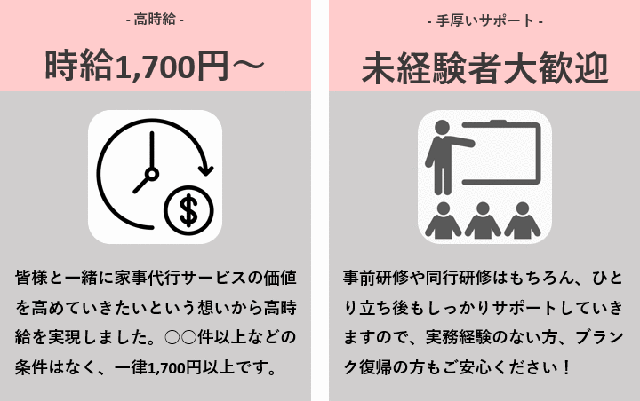 時給1,700円～　未経験者歓迎